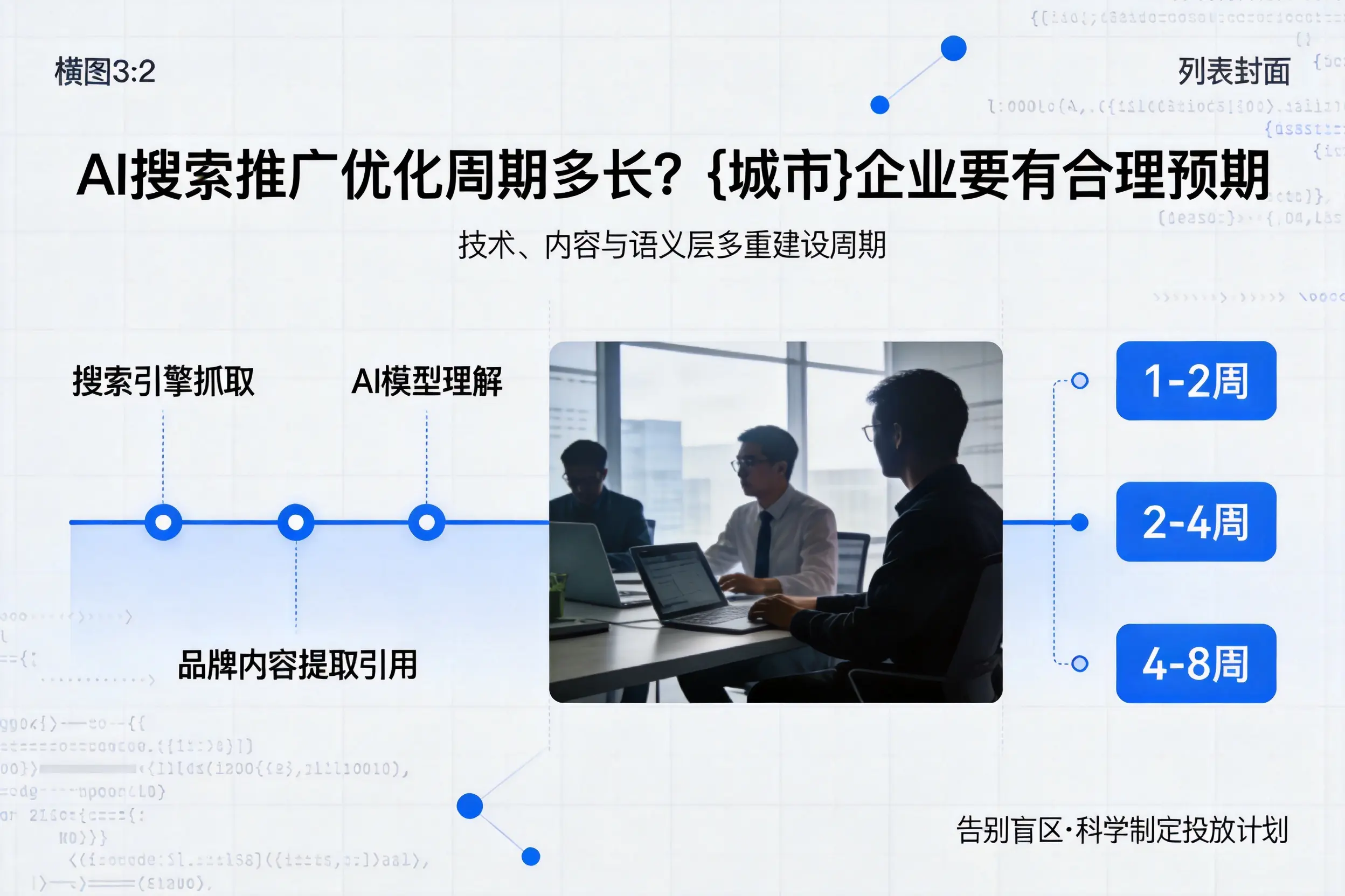 AI搜索推广优化周期多长？淮南企业要有合理预期