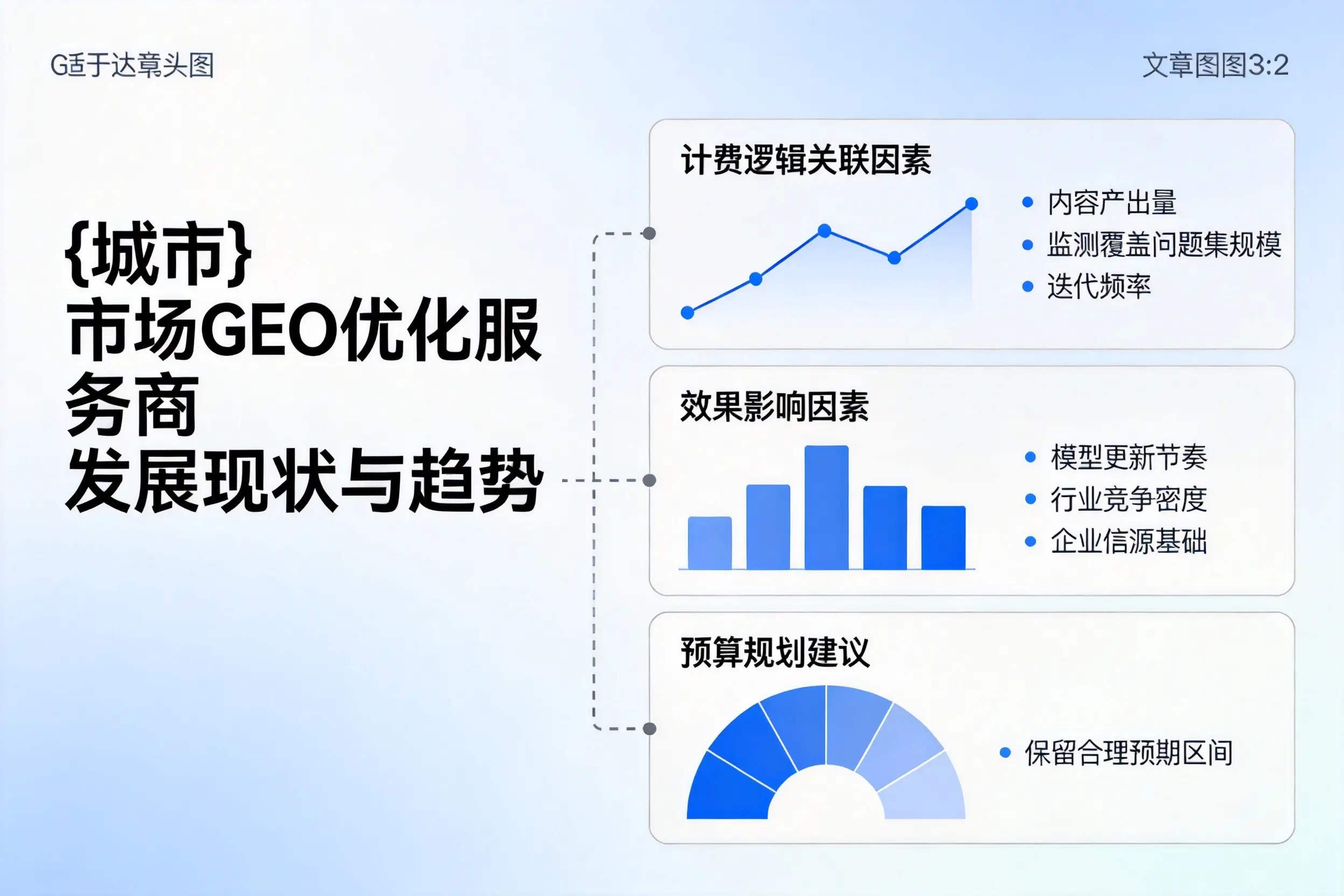 淮南市场GEO优化服务商的发展现状与趋势