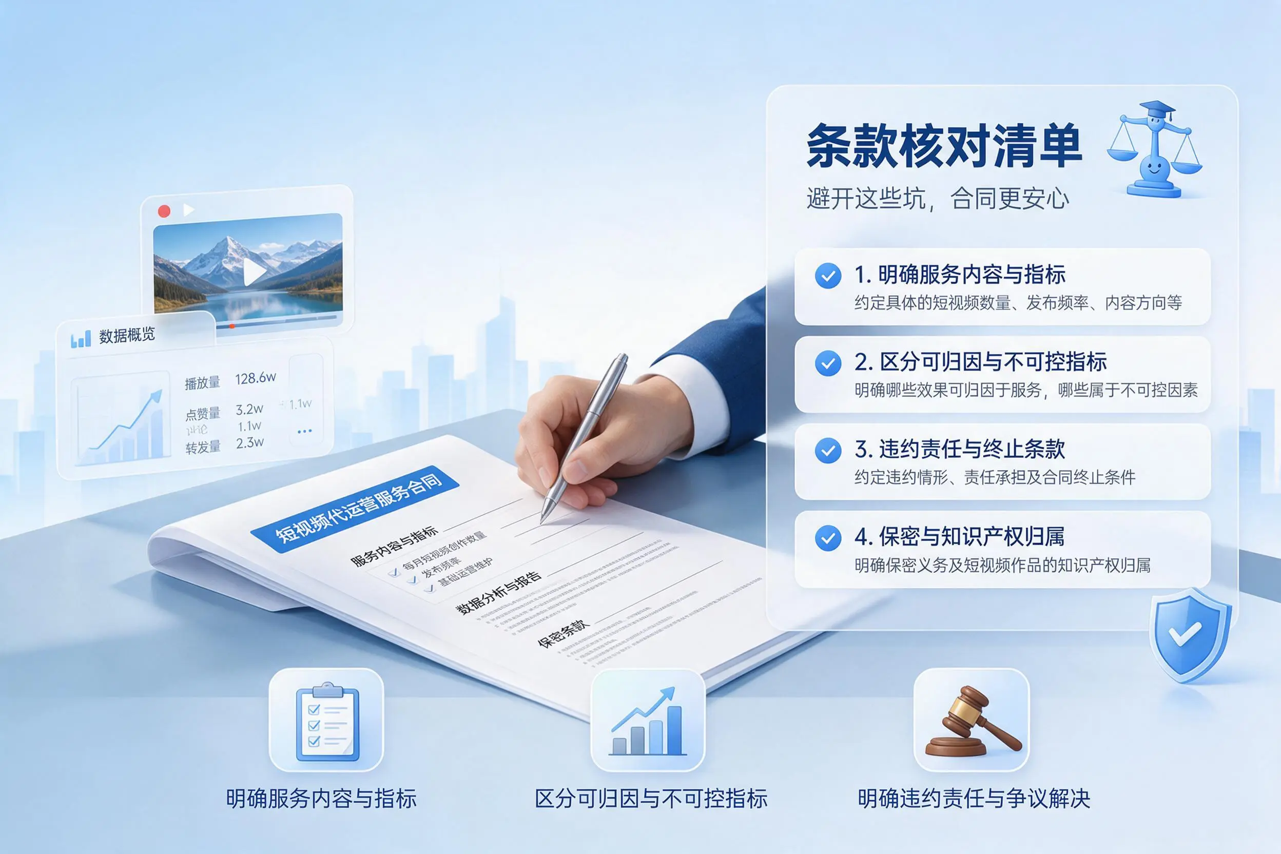 短视频代运营合同怎么签?淮南企业条款核对与避坑要点