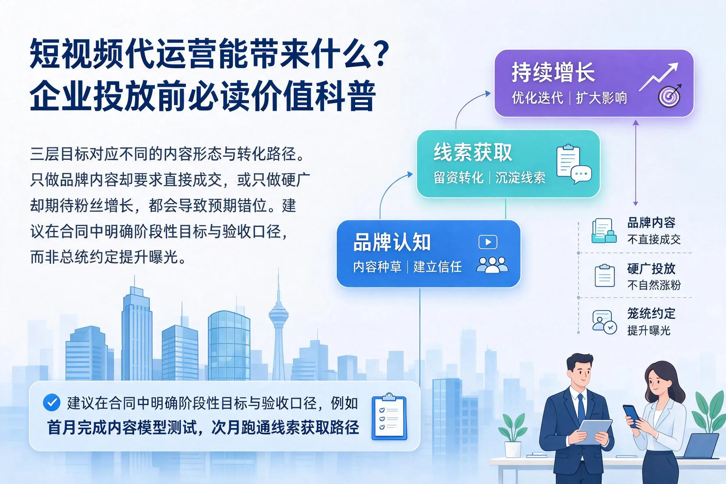 短视频代运营能带来什么？淮南企业投放前必读价值科普