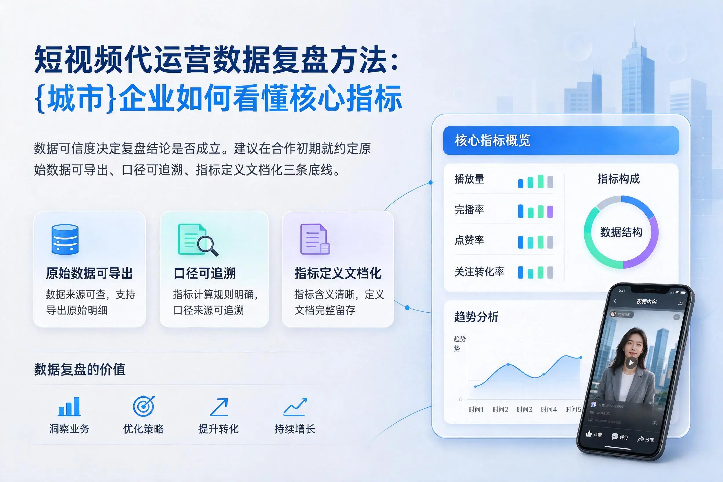 短视频代运营数据复盘方法：淮南企业如何看懂核心指标