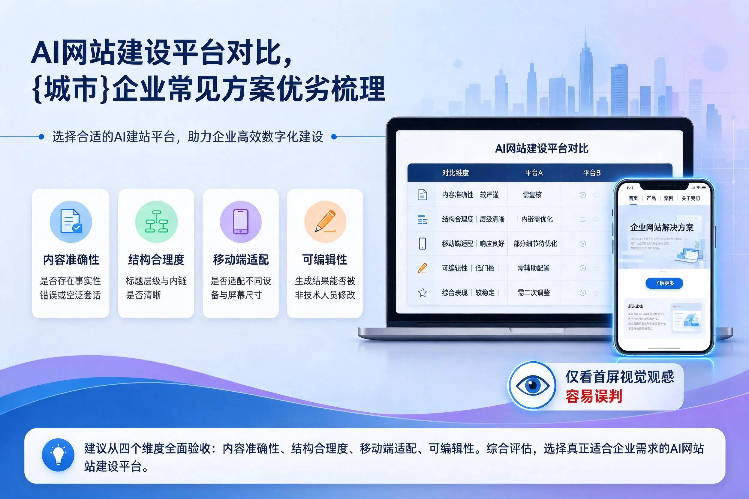 AI网站建设平台对比,淮南企业常见方案优劣梳理