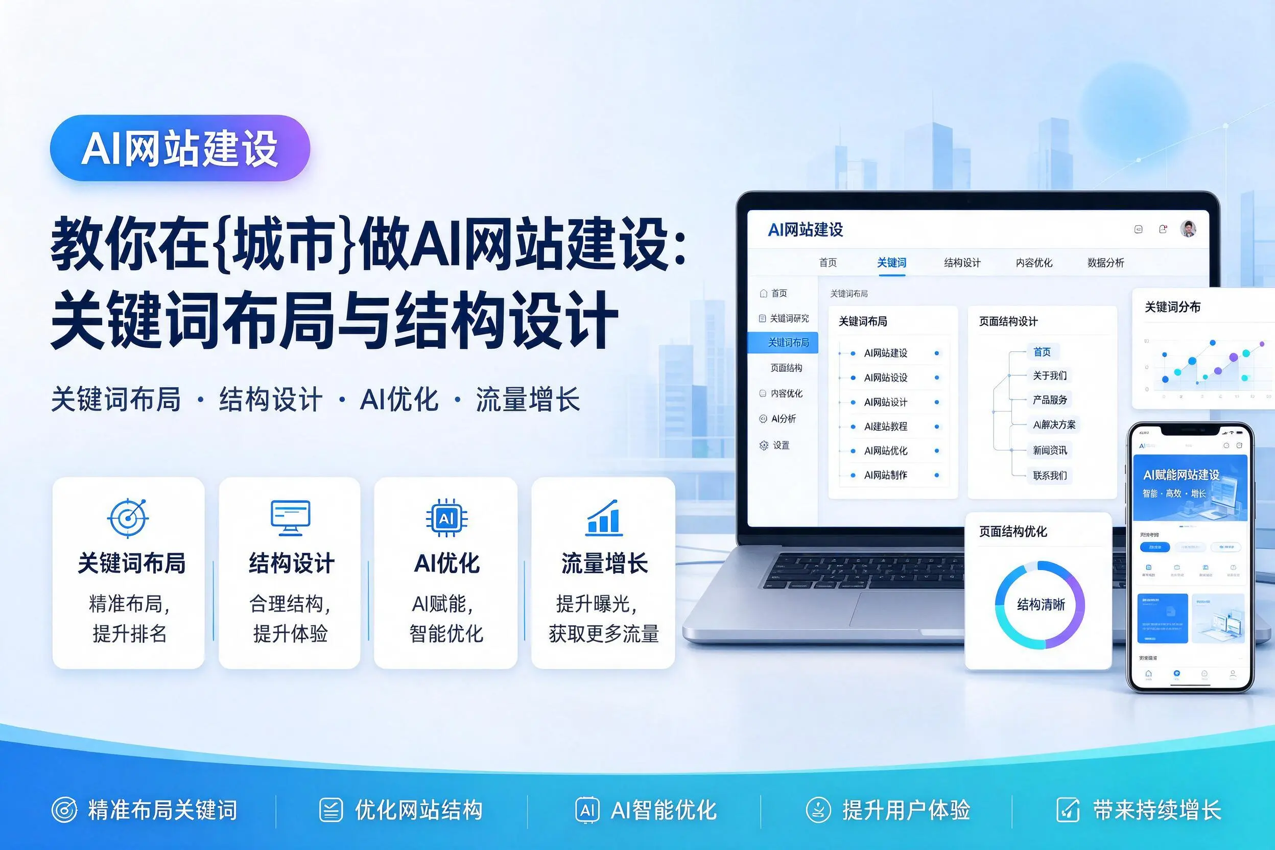 教你在淮南做AI网站建设：关键词布局与结构设计